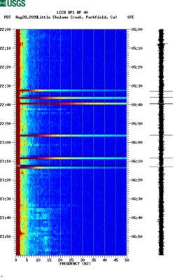 spectrogram thumbnail