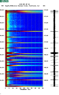 spectrogram thumbnail