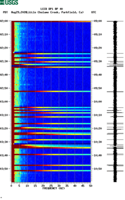 spectrogram thumbnail