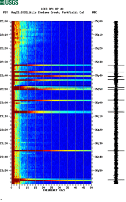 spectrogram thumbnail