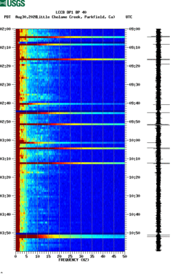 spectrogram thumbnail