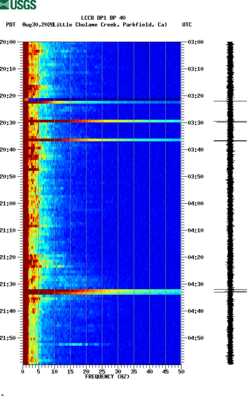 spectrogram thumbnail