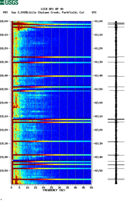 spectrogram thumbnail