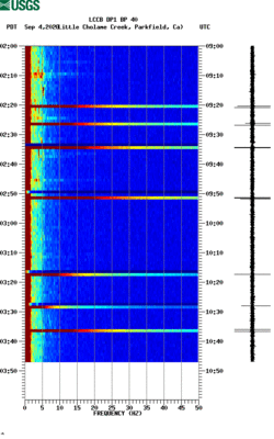 spectrogram thumbnail