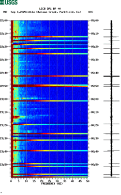 spectrogram thumbnail