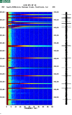 spectrogram thumbnail