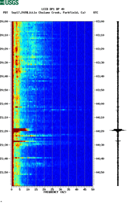 spectrogram thumbnail