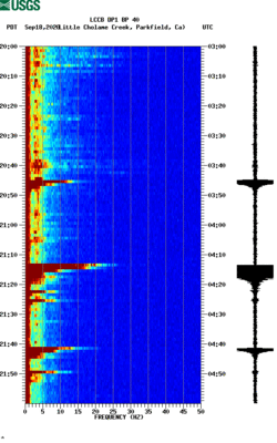 spectrogram thumbnail