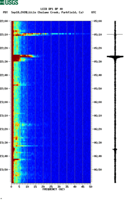 spectrogram thumbnail