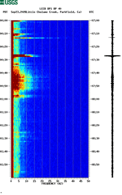 spectrogram thumbnail