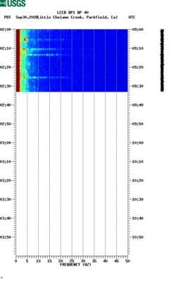 spectrogram thumbnail