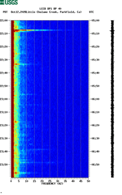 spectrogram thumbnail