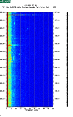 spectrogram thumbnail