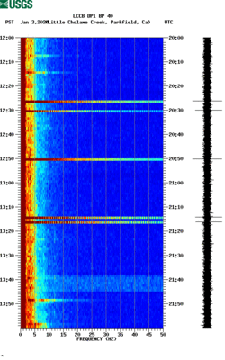 spectrogram thumbnail