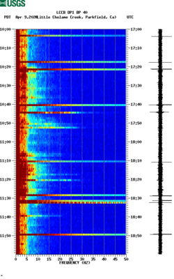 spectrogram thumbnail