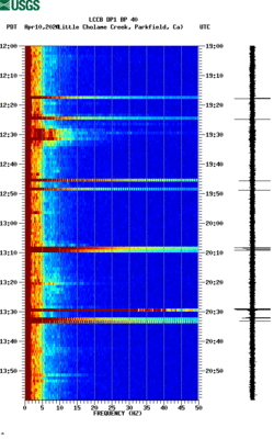 spectrogram thumbnail