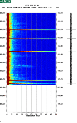 spectrogram thumbnail