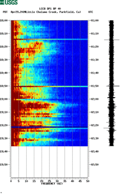 spectrogram thumbnail