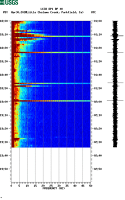 spectrogram thumbnail