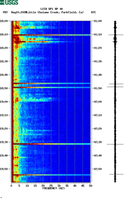spectrogram thumbnail