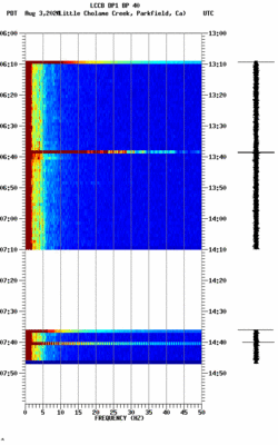 spectrogram thumbnail