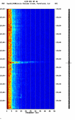 spectrogram thumbnail