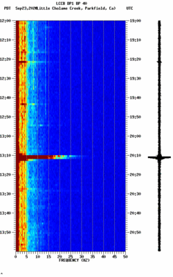 spectrogram thumbnail