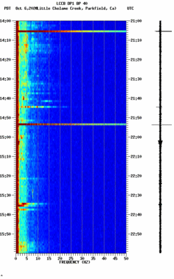 spectrogram thumbnail