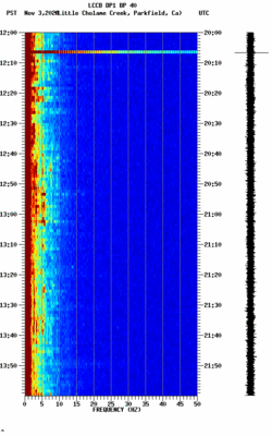 spectrogram thumbnail