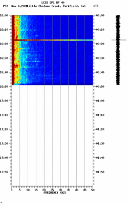 spectrogram thumbnail