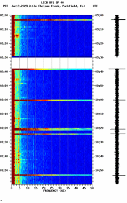 spectrogram thumbnail