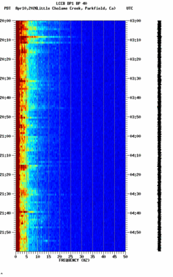 spectrogram thumbnail