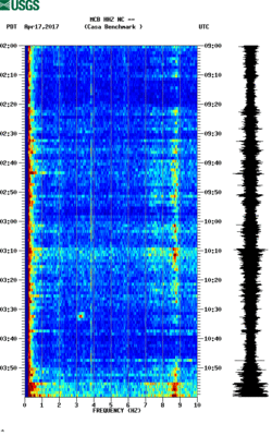 spectrogram thumbnail