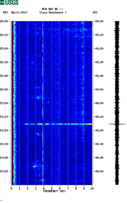 spectrogram thumbnail