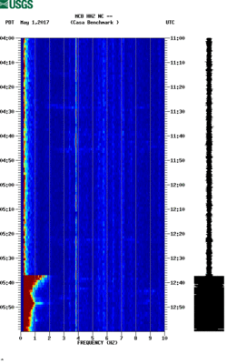 spectrogram thumbnail