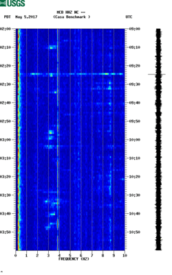 spectrogram thumbnail