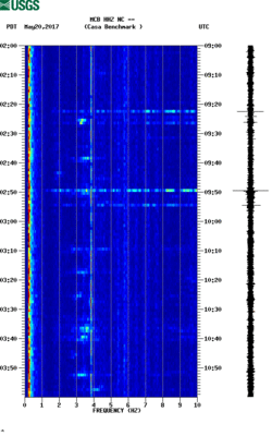 spectrogram thumbnail