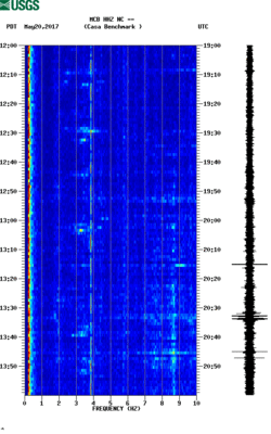 spectrogram thumbnail