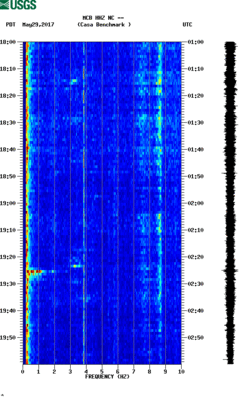 spectrogram thumbnail