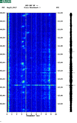 spectrogram thumbnail