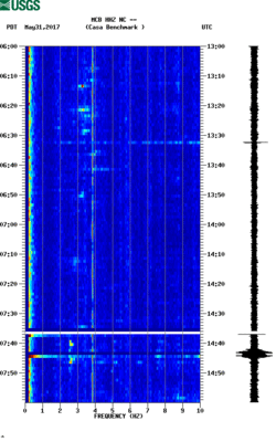 spectrogram thumbnail