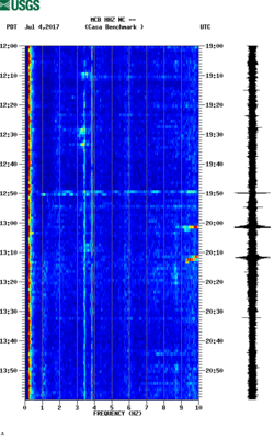 spectrogram thumbnail