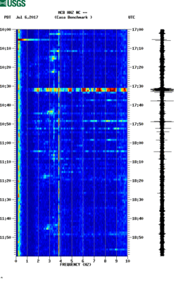 spectrogram thumbnail