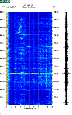 spectrogram thumbnail