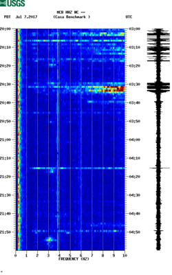 spectrogram thumbnail