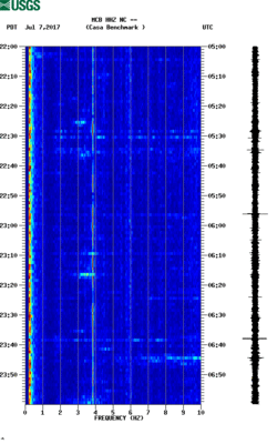 spectrogram thumbnail