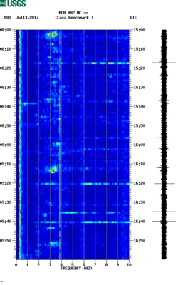 spectrogram thumbnail