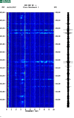 spectrogram thumbnail