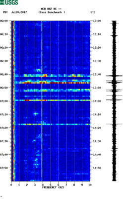 spectrogram thumbnail