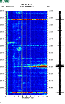 spectrogram thumbnail